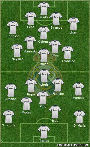 Real Madrid C.F. Formation 2012