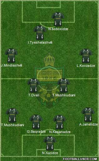 FC Kutaisi-Torpedo Formation 2012