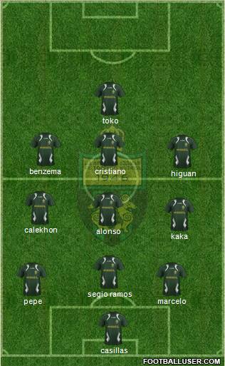 FC Kutaisi-Torpedo Formation 2012