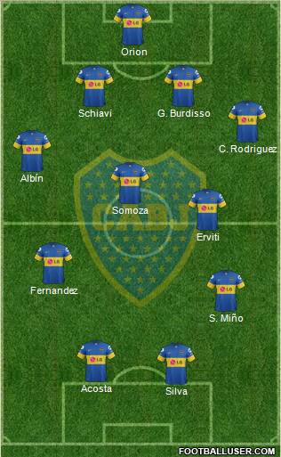 Boca Juniors Formation 2012