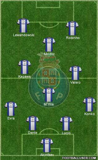 Futebol Clube do Porto - SAD Formation 2012