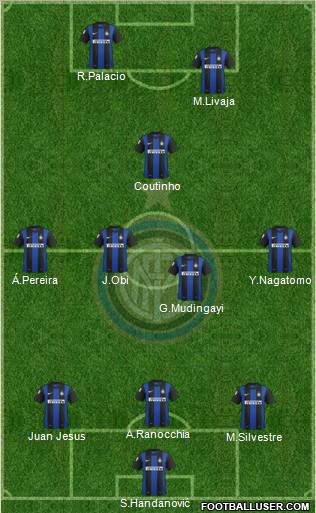 F.C. Internazionale Formation 2012