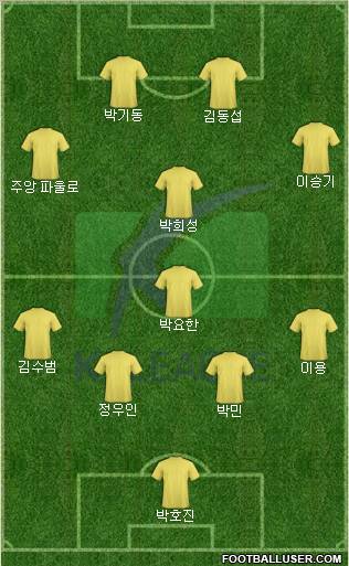 K-League All-Stars Formation 2012