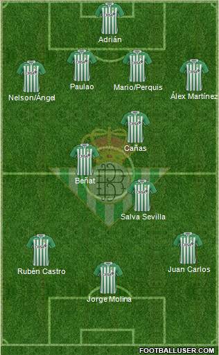 Real Betis B., S.A.D. Formation 2012