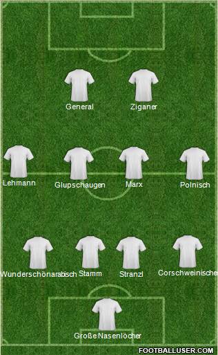 Europa League Team Formation 2012