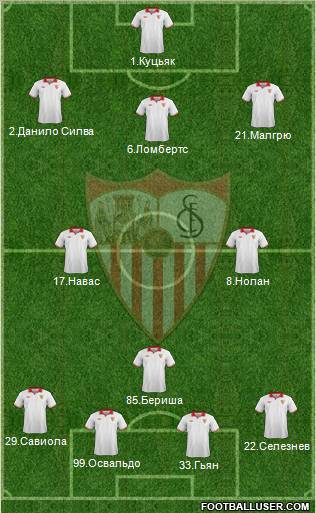 Sevilla F.C., S.A.D. Formation 2012