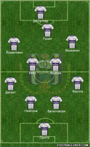 RSC Anderlecht Formation 2012