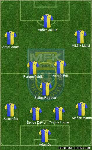 MFK Zemplin Michalovce Formation 2012