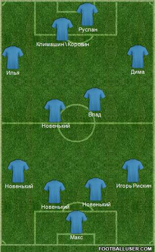Dream Team Formation 2012