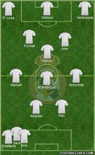 R. Madrid Castilla Formation 2012