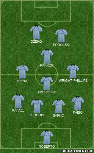 Manchester City Formation 2012