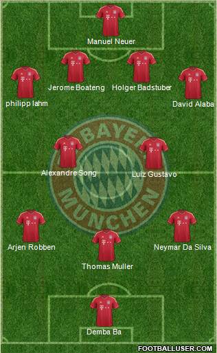FC Bayern München Formation 2012