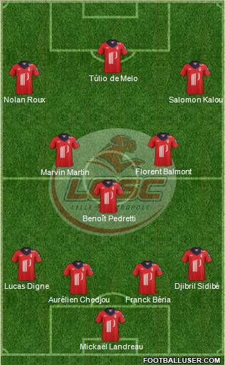 LOSC Lille Métropole Formation 2012