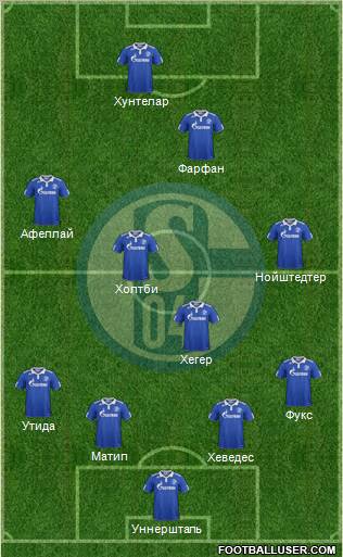 FC Schalke 04 Formation 2012