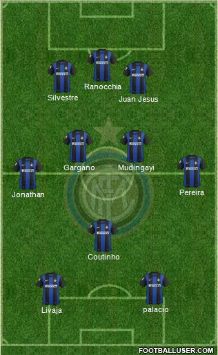 F.C. Internazionale Formation 2012