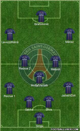 Paris Saint-Germain Formation 2012