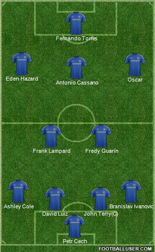 Chelsea Formation 2012
