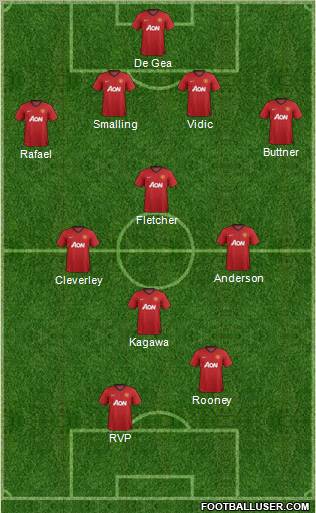 Manchester United Formation 2012