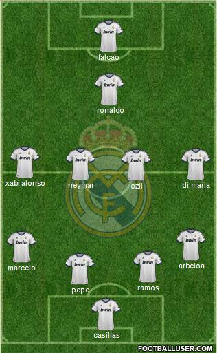 Real Madrid C.F. Formation 2012