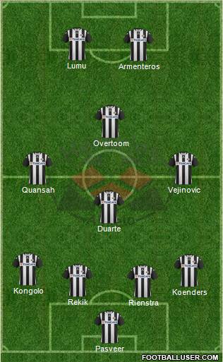 Heracles Almelo Formation 2012
