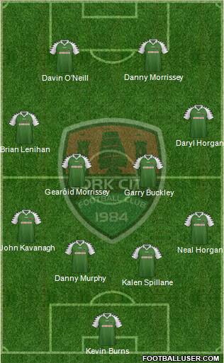 Cork City Formation 2012