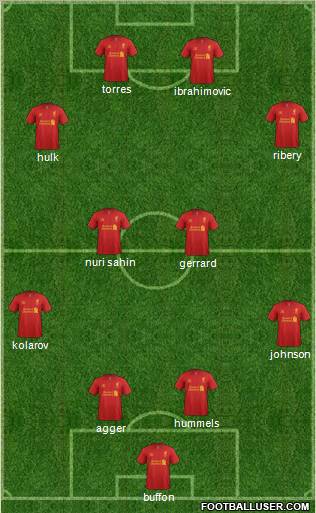 Liverpool Formation 2012