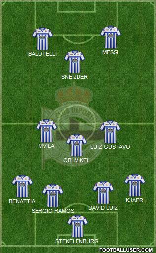 R.C. Deportivo de La Coruña S.A.D. Formation 2012