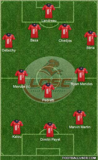 LOSC Lille Métropole Formation 2012