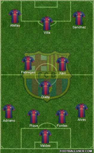 F.C. Barcelona Formation 2012