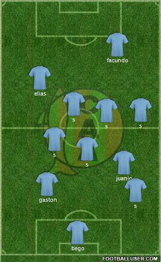 Aldosivi Formation 2012