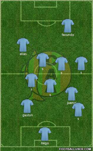 Aldosivi football formation