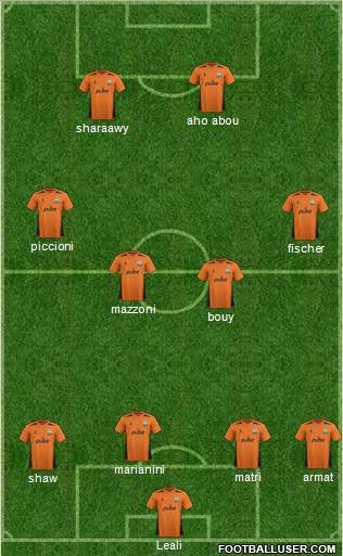 Barnet Formation 2012