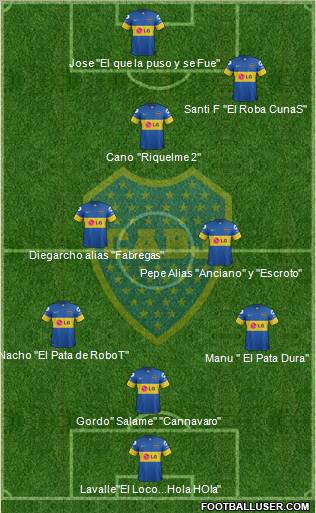 Boca Juniors Formation 2012