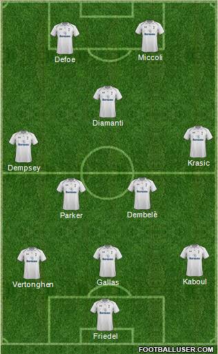 Tottenham Hotspur Formation 2012