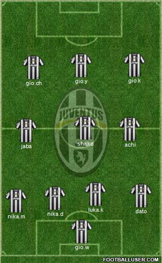 Juventus Formation 2012
