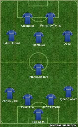 Chelsea Formation 2012