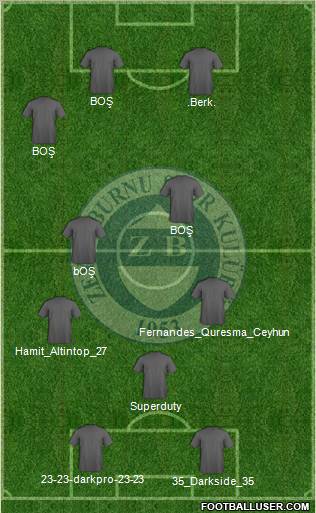 Zeytinburnuspor Formation 2012