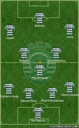 Sporting Clube de Portugal - SAD Formation 2012