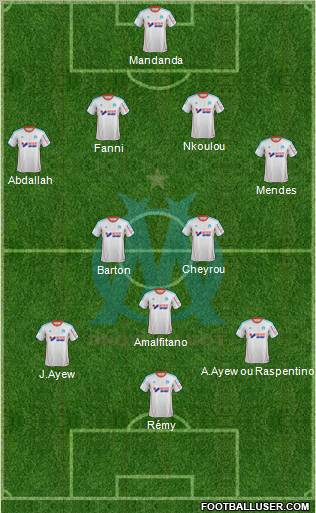 Olympique de Marseille Formation 2012