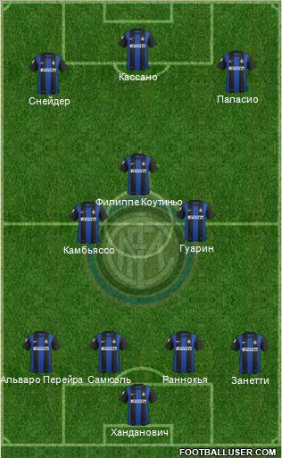 F.C. Internazionale Formation 2012