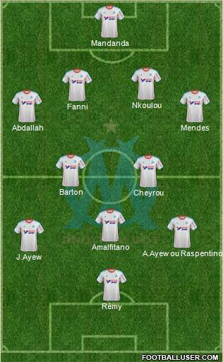 Olympique de Marseille Formation 2012