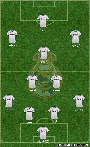 Real Madrid C.F. Formation 2012