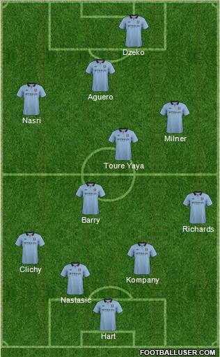 Manchester City Formation 2012