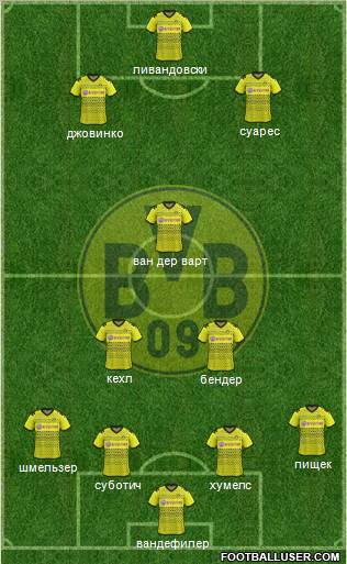 Borussia Dortmund Formation 2012