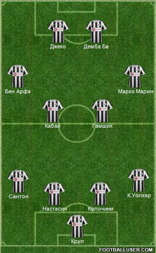 Newcastle United Formation 2012