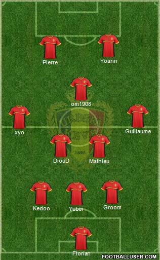 Belgium Formation 2012