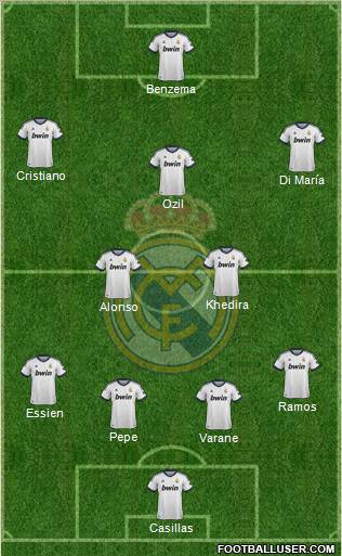 Real Madrid C.F. Formation 2012