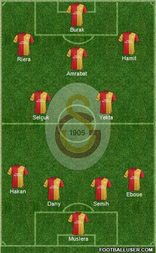 Galatasaray SK Formation 2012