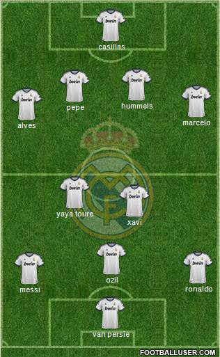 Real Madrid C.F. Formation 2012