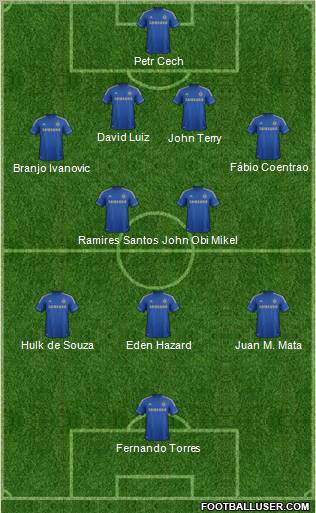 Chelsea Formation 2012